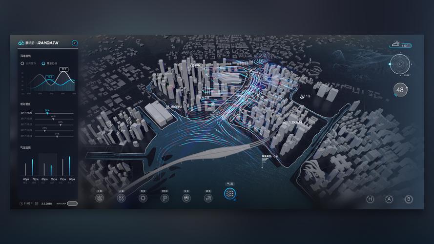 web3d相机系统全剖析:第一人称,第三人称视角的实现原理